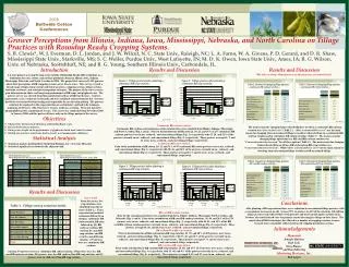 Characterize the historical utilization of Roundup Ready crops. Discern herbicide use patterns.