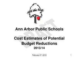 Ann Arbor Public Schools Cost Estimates of Potential Budget Reductions 2013/14 February 27, 2013