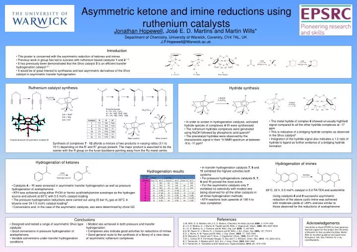 asymmetric ketone and imine reductions using ruthenium catalysts