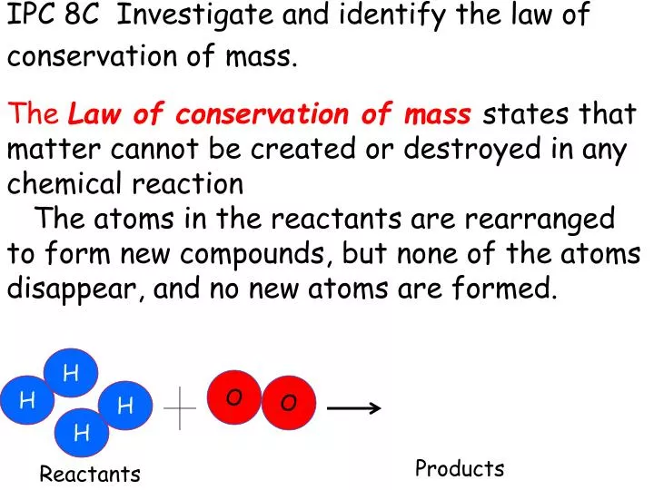 ipc 8c investigate and identify the law of conservation of mass