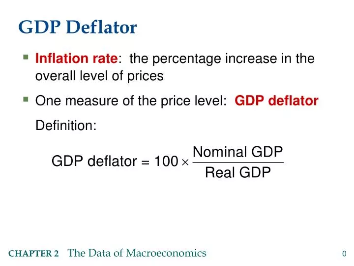 gdp deflator