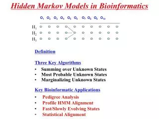 Hidden Markov Models in Bioinformatics