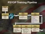 PCS - slide 1