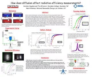 How does diffusion affect radiative efficiency measurements?
