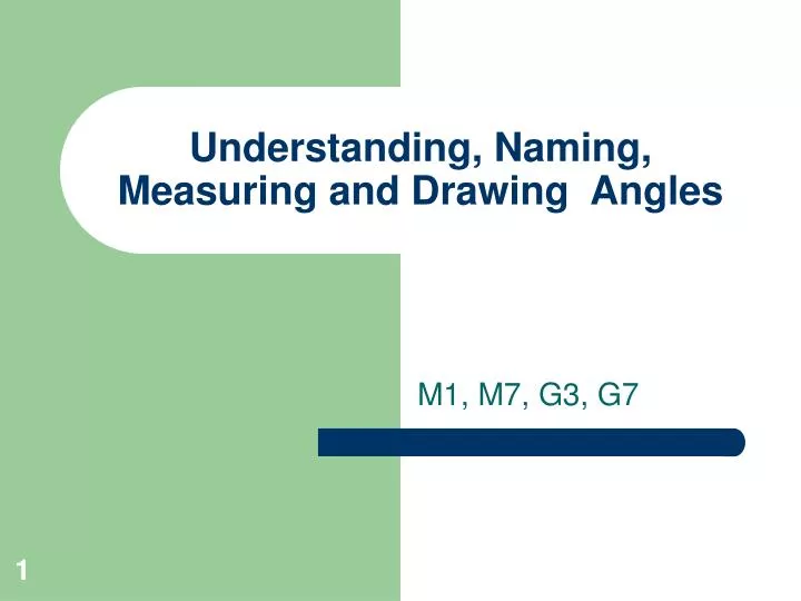 understanding naming measuring and drawing angles