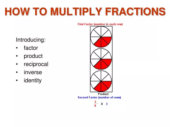 how to multiply fractions