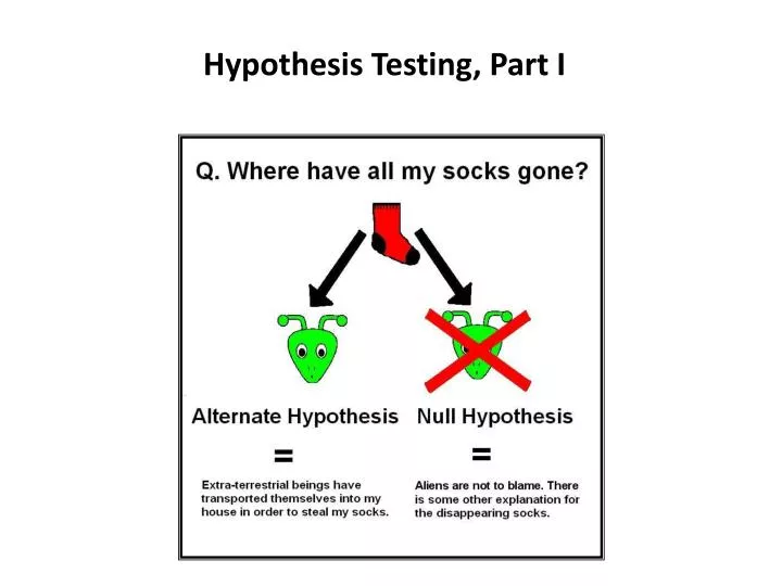 hypothesis testing part i