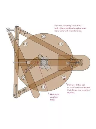 Flywheel drilled and recessed to take removable flush fitting lead weights if required.