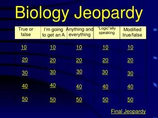 Biology Jeopardy