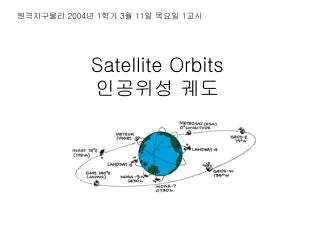 Satellite Orbits ???? ??