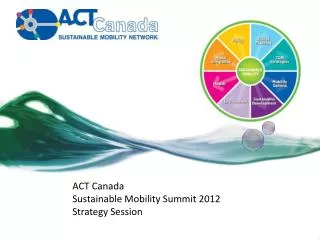 ACT Canada Sustainable Mobility Summit 2012 Strategy Session