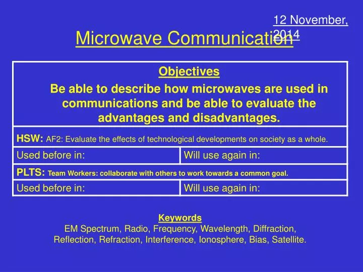 microwave communication
