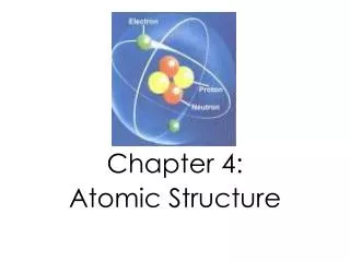 chapter 4 atomic structure