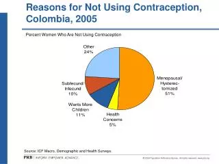 Reasons for Not Using Contraception, Colombia, 2005