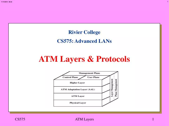 rivier college cs575 advanced lans atm layers protocols