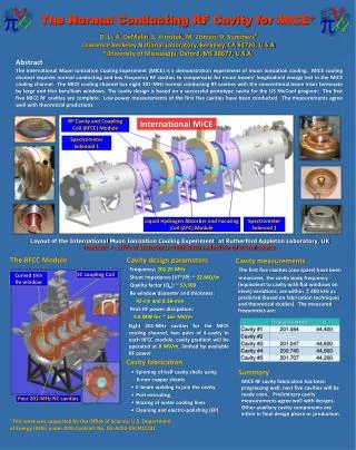 The Normal Conducting RF Cavity for MICE +