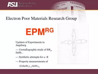 Electron Poor Materials Research Group EPM RG