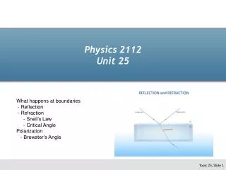 Physics 2112 Unit 25