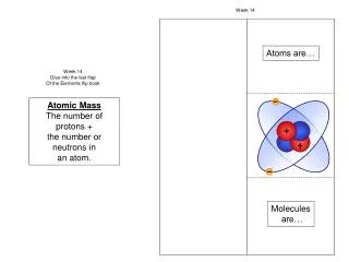 Atomic Mass The number of protons + the number or neutrons in an atom.