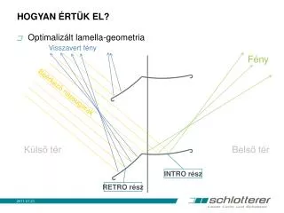 hogyan rt k el