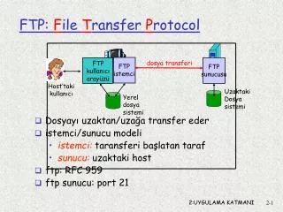 ftp f ile t ransfer p rotocol