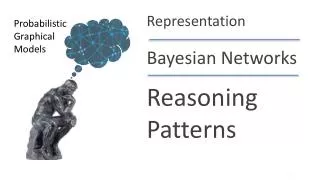 Reasoning Patterns