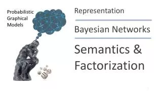 Semantics &amp; Factorization