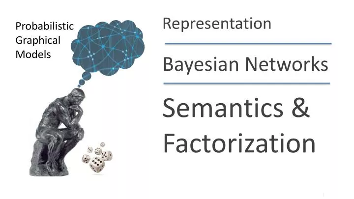 semantics factorization
