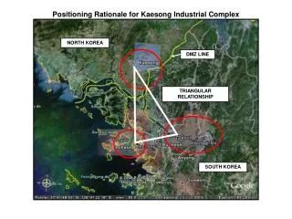 Positioning Rationale for Kaesong Industrial Complex