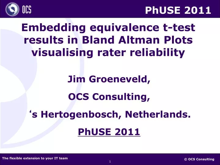 embedding equivalence t test results in bland altman plots visualising rater reliability