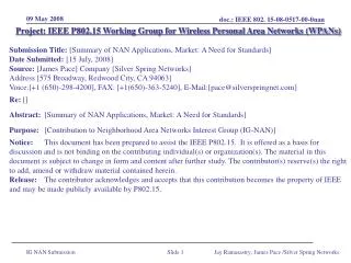 Project: IEEE P802.15 Working Group for Wireless Personal Area Networks (WPANs)