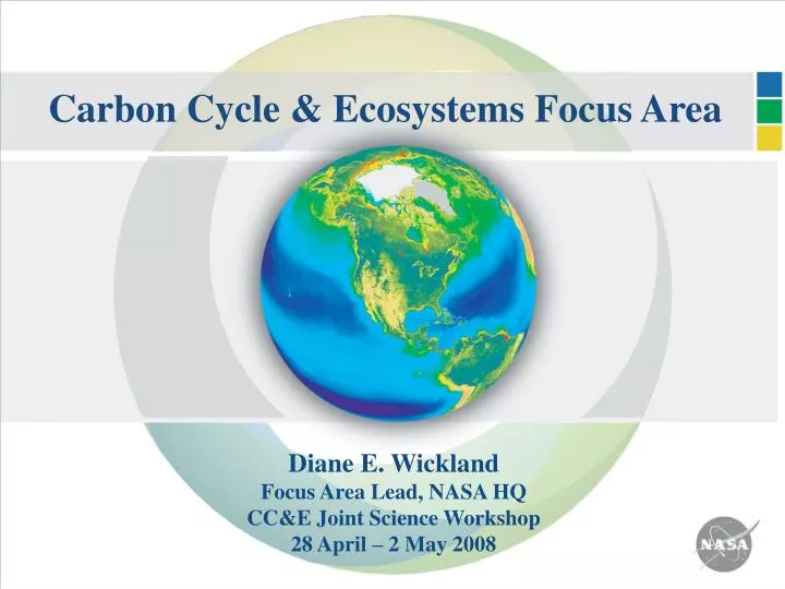 carbon cycle ecosystems focus area