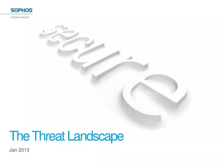 the threat landscape