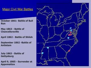Major Civil War Battles