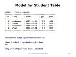 Understanding Rails ActiveRecord: Student-Advisor and Student-Course Relationships - slide 1