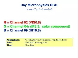 R = Channel 02 (VIS0.8) G = Channel 04r (IR3.9, solar component) B = Channel 09 (IR10.8)