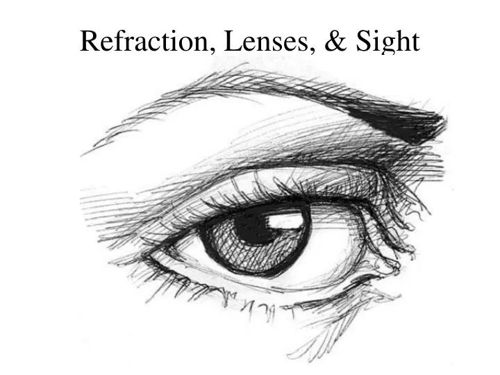 refraction lenses sight