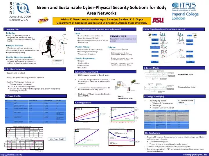 green and sustainable cyber physical security solutions for body area networks