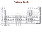 Understanding Atomic Structure: Bohr Model and Energy Sublevels - slide 1