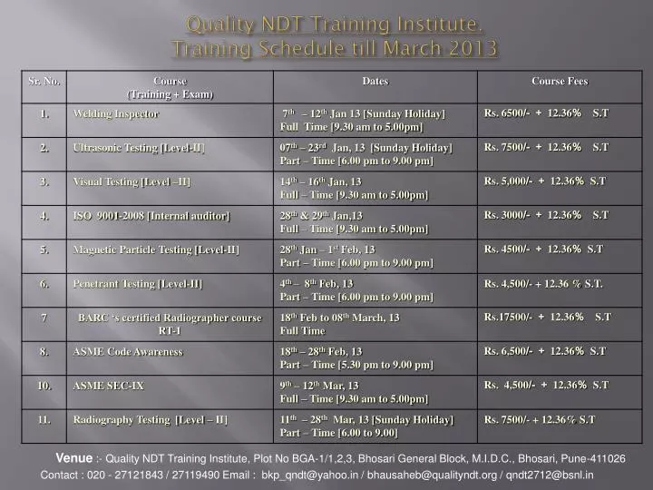 quality ndt training institute training schedule till march 2013
