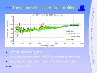 The radiometric calibration problem