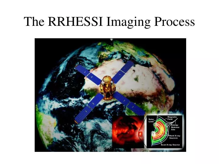 the rrhessi imaging process