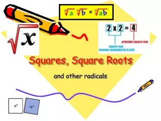 Squares, Square Roots