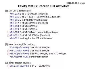 Cavity status; recent KEK activities