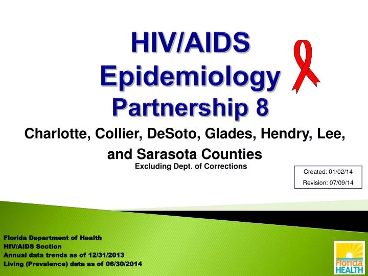 hiv aids epidemiology partnership 8