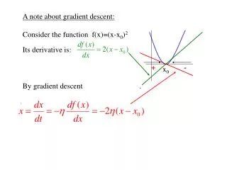 A note about gradient descent: Consider the function f(x)=(x-x 0 ) 2 Its derivative is: