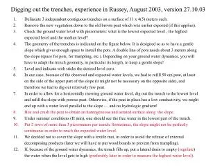 Digging out the trenches, experience in Russey, August 2003, version 27.10.03