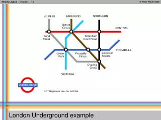 London Underground example
