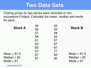 Two Data Sets