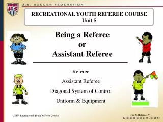 RECREATIONAL YOUTH REFEREE COURSE Unit 5